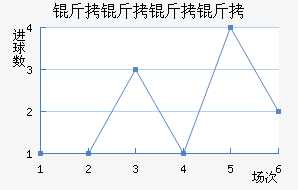 ��������������������������