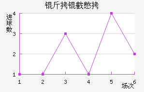 ���ر�³�˽�������������