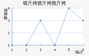 ��������������������