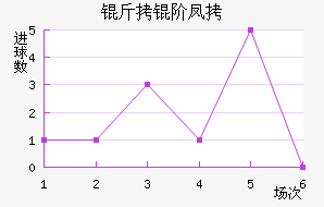 ���׷ҽ�������������