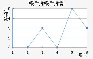 ����³���ǽ�������������