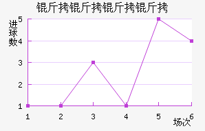 �������ǽ�������������