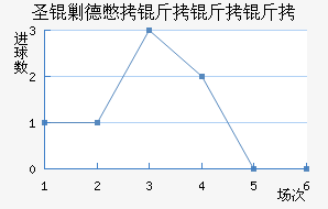 ʥ�˵±������ؽ�������������