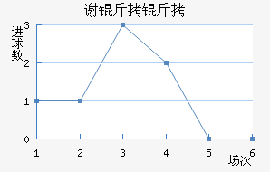 л������������������