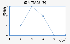 ���׽�������������