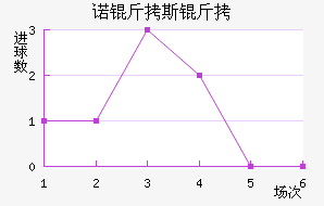 ŵ��˹�ؽ�������������