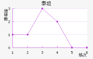 ̩̹��������������