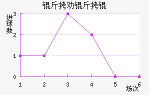 ��Ȱ��ֽ�������������