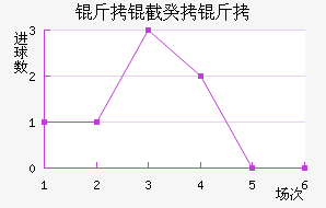 ���ع��˽�������������