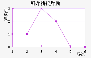 �������ǽ�������������