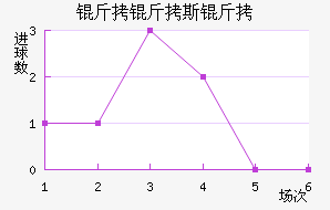 ����˹�ٽ�������������