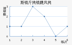 ˹���޷��������������