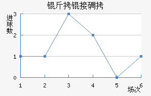 ������˹�ص���Ħ��������������