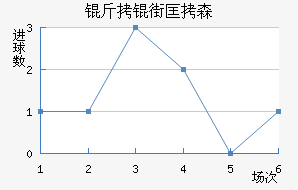 ���ֿ�ɭ��������������