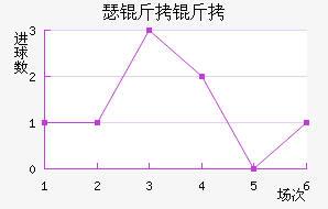 RFCɪ������������������