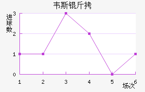 Τ˹�����ɰ��Ƕ���������������