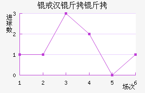 �人���������������������