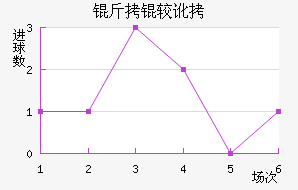 ���϶ӽ�������������