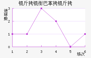 ���ְ͸��������������