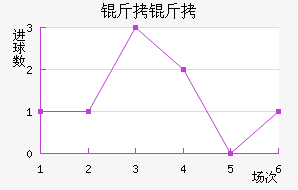 ������������������