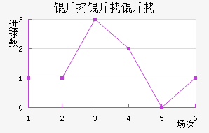 ��������������������