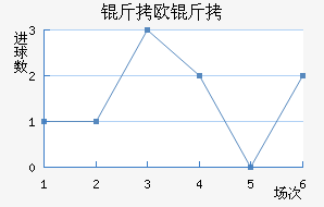 ��ŷ���Ӵ����������������