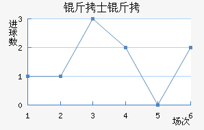 ��ʿ����������������