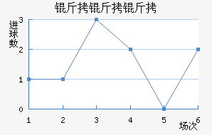 ��������������������