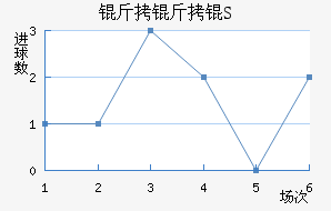 �����RS��������������