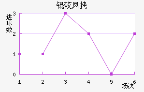 �Ϸǽ�������������