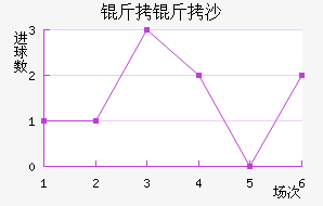 ����ɳ��������������