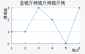 ʥ��������������������