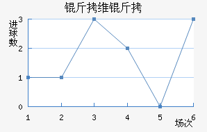 ��ά�˽�������������