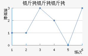 �����ɽ�������������