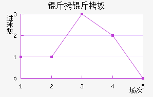 ����ū��������������