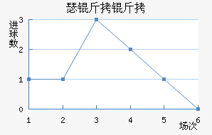 ɪ������������������