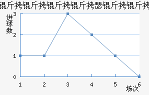 ��ɪ����Ī��ɣ��������������