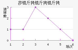 ɯ��������ӽ�������������