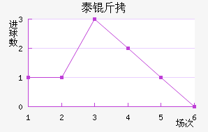 ���̩���������������