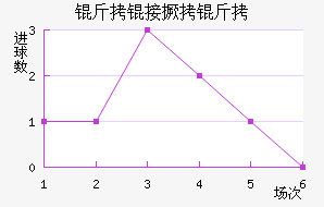 ���Ӿ�����������������