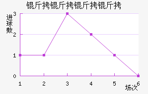 �������ý�������������