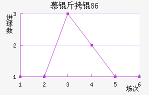 Ľ���1860��������������