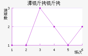 ̶������������������