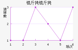 �����ﾺ����������������