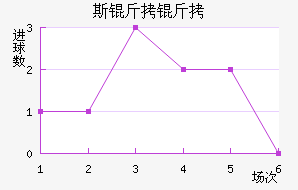 ˹�����������������