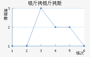 ����˹�������������������