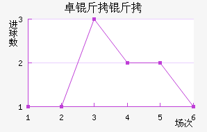 ׿����˹��������������