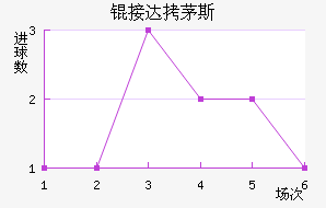 �Ӵ�é˹��������������