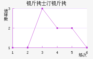 ��˹͢˹����������������