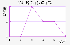 ������̩�ս�������������